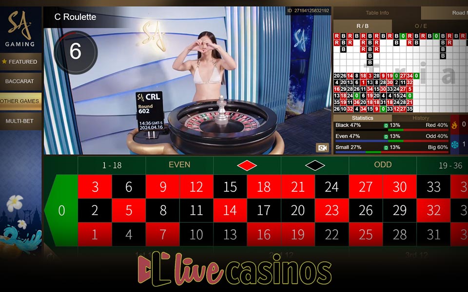 Sexy Hall Roulette Live