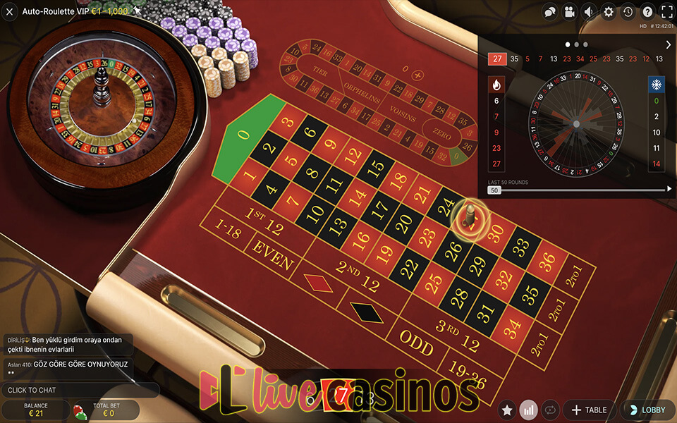 Best On-line casino No-deposit Incentive Rules 2024
