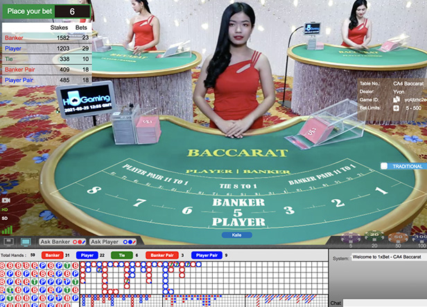 Live Baccarat Non-Commission