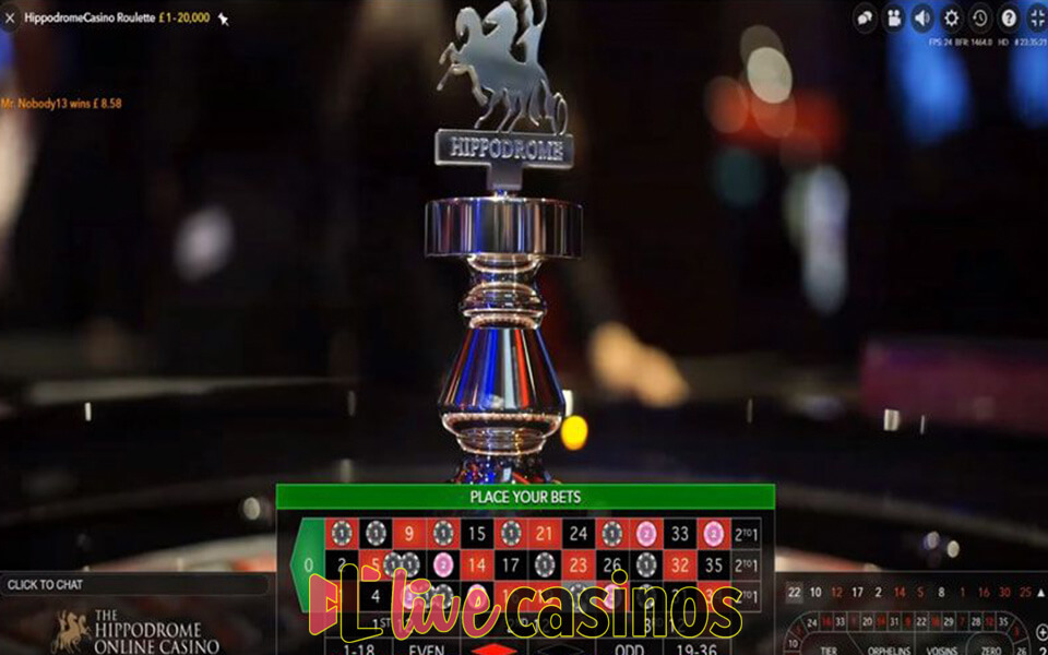 Greatest Web based casinos In america