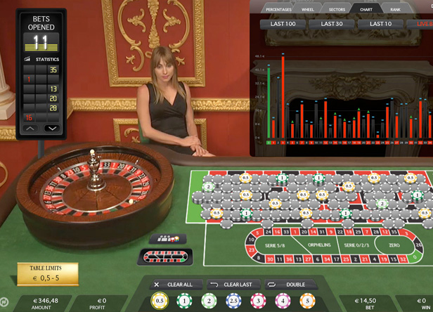 Live Malta Roulette