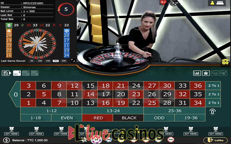 Live Roulette Jeju