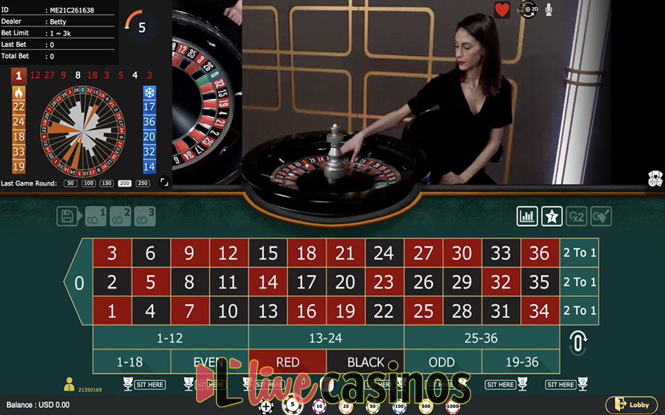 Live Roulette (N2Live)