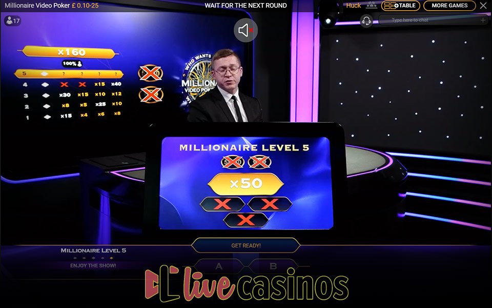 Who Wants to Be a Millionaire Video Poker