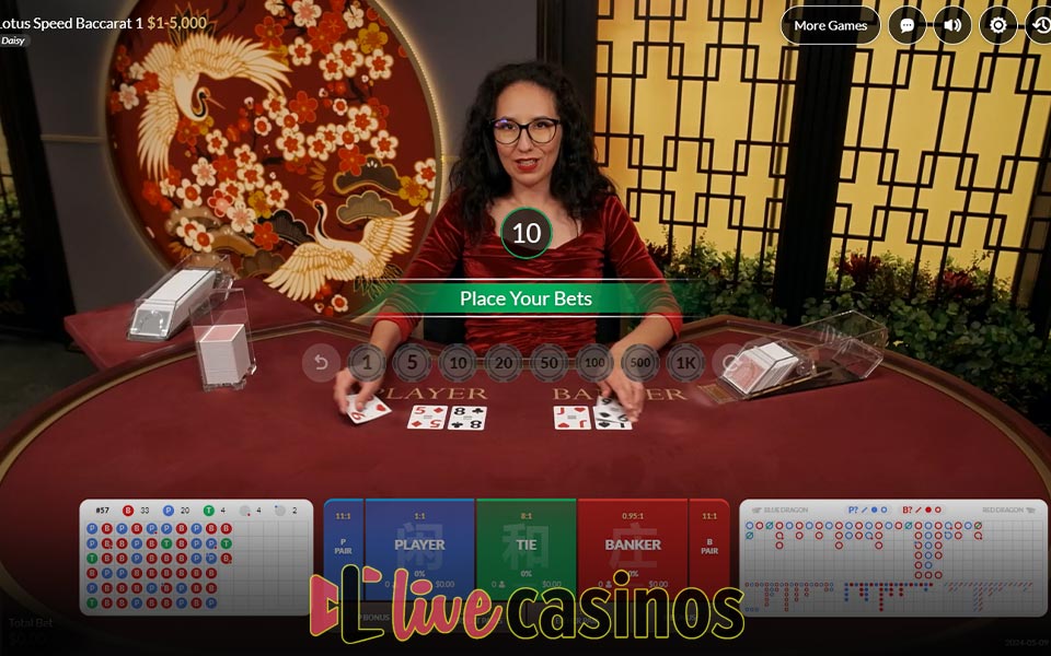 Lotus Speed Baccarat Live