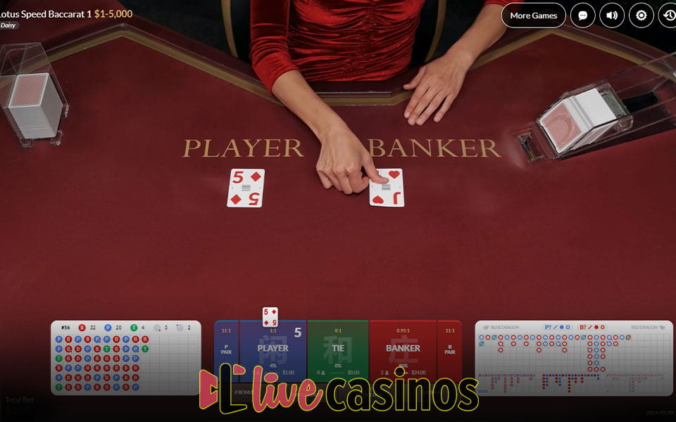 Lotus Speed Baccarat Live