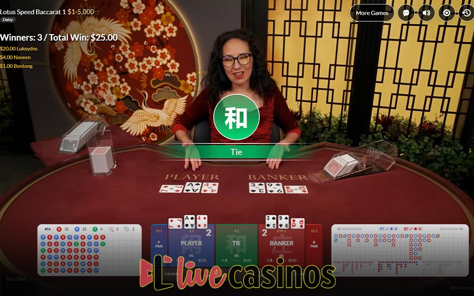 Lotus Speed Baccarat Live