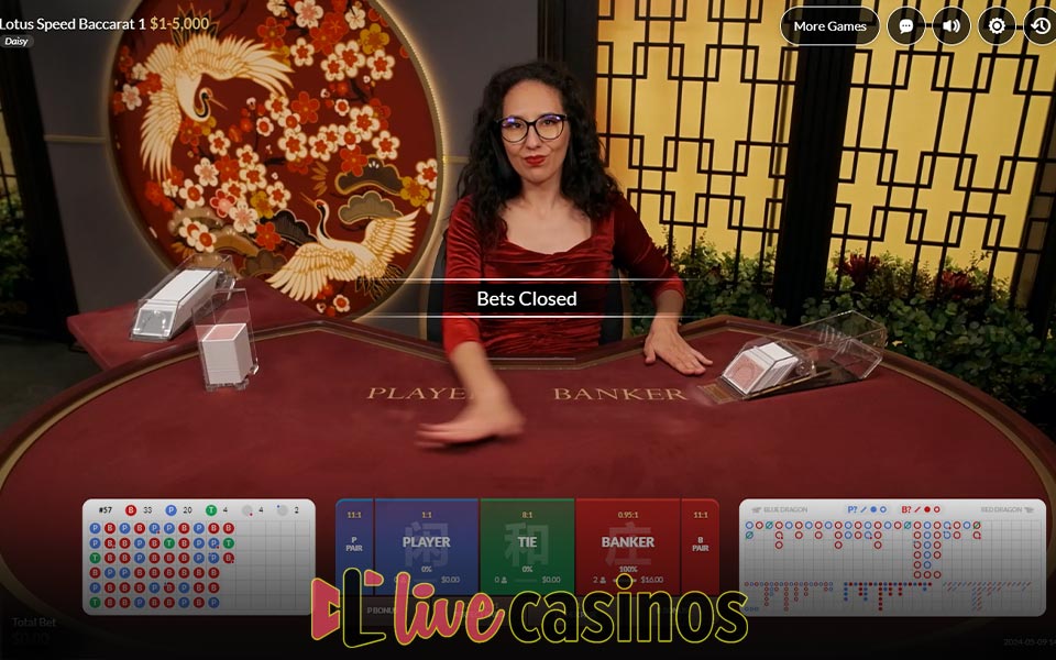 Lotus Speed Baccarat Live