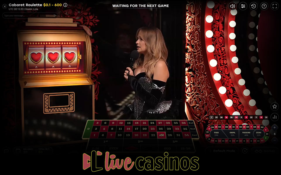 Cabaret Roulette Live