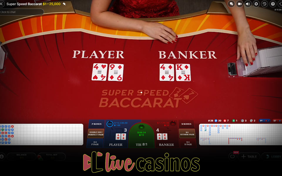 Super Speed Baccarat Live